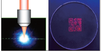 超快激光:锋刀利剑 超越无限_市场研究_行业新闻_激光制造网